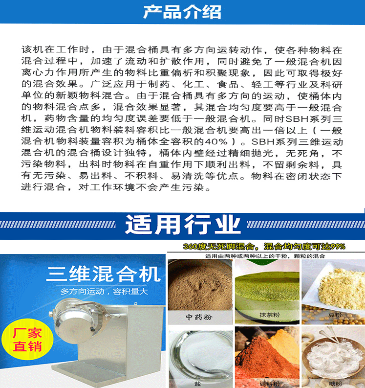 三維混合機(jī)模版長(zhǎng)圖_02