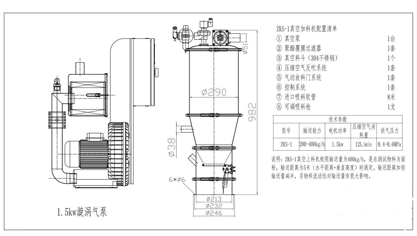 真空上料機1