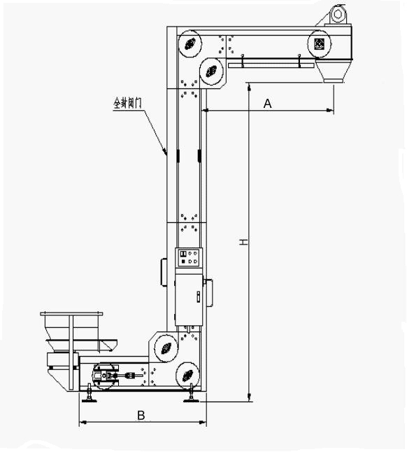 Z字型提升機示意圖